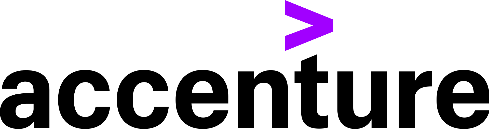1920px-Accenture.svg